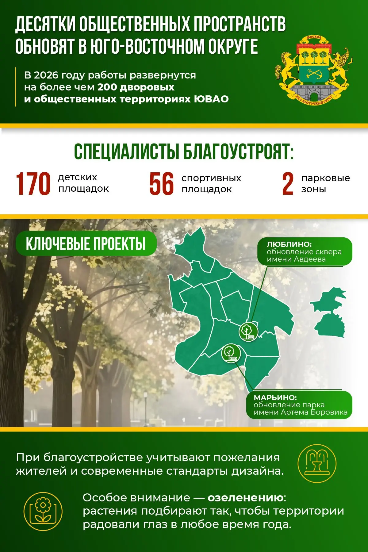 Десятки общественных пространств обновят в Юго-Восточном округе