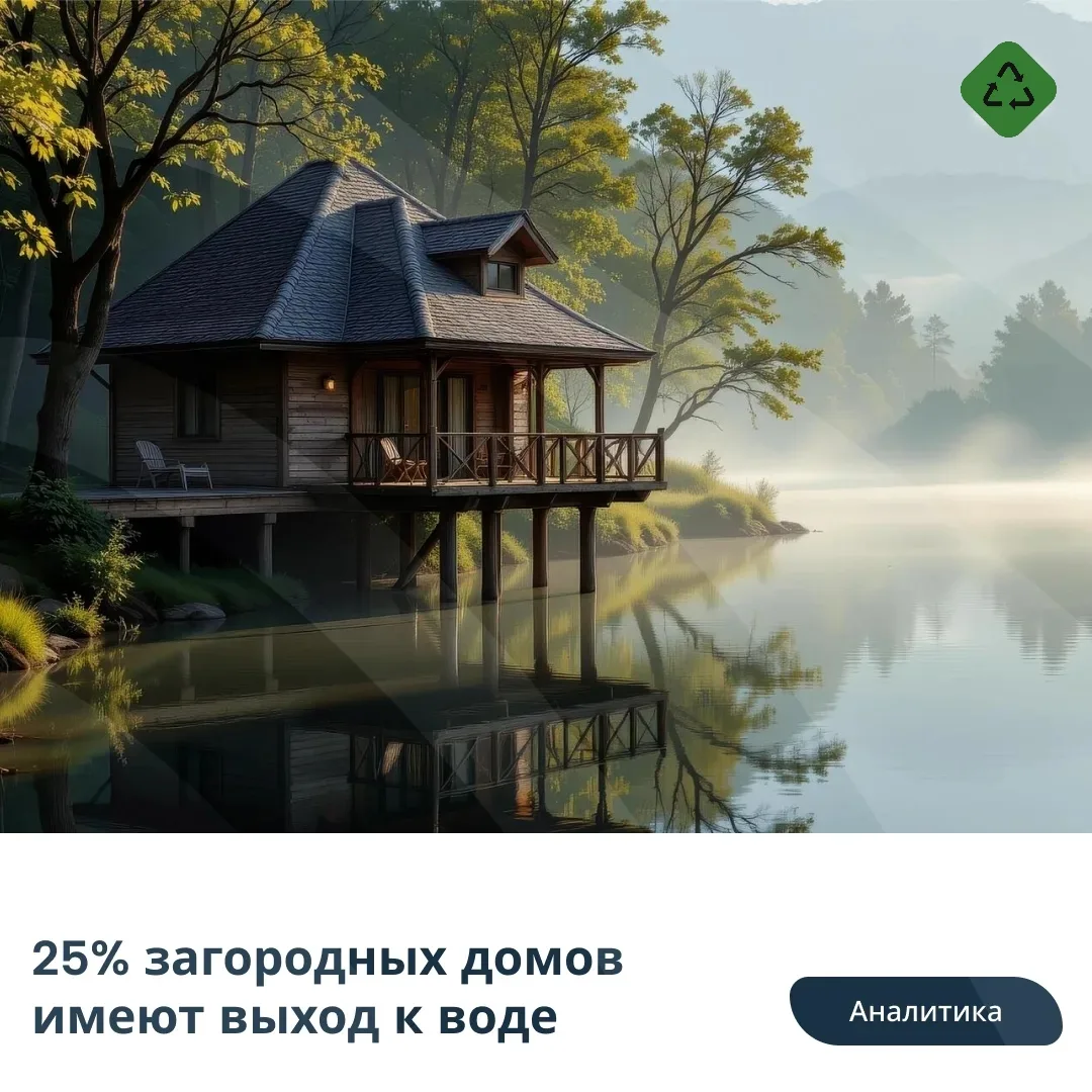 📊25% загородных домов имеют выход к воде