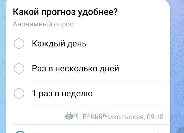 Мне важно ваше мнение.
