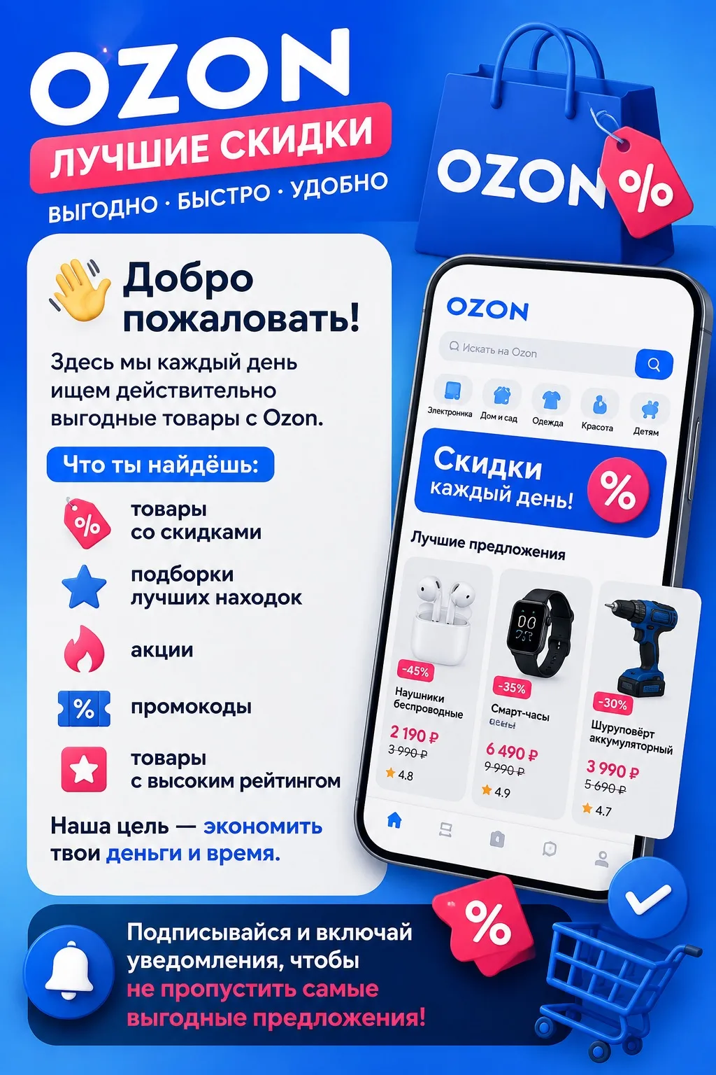 Здесь мы каждый день ищем действительно выгодные товары с Ozon.