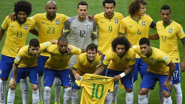 Если бы такой матч случился, то кто бы победил?

🇧🇷Бразилия 2014 или Кюрасао 2026🇨🇼
