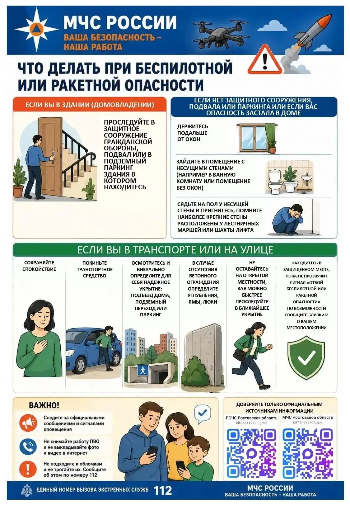 Действия при беспилотной и ракетной атаке.