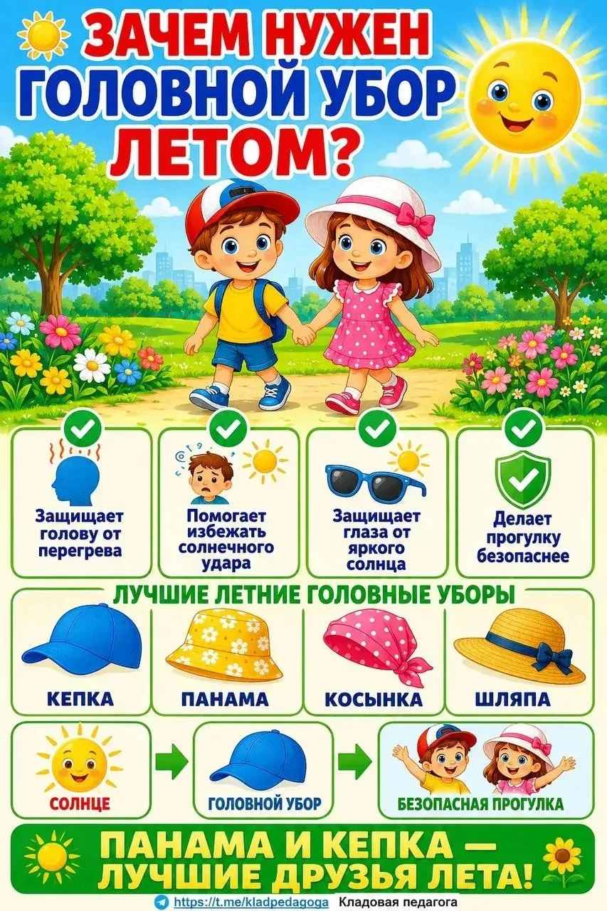 ☀️ Панама и кепка — лучшие друзья лета! ☀️

Лето — время прогулок, игр на свежем воздухе и ярких впе
