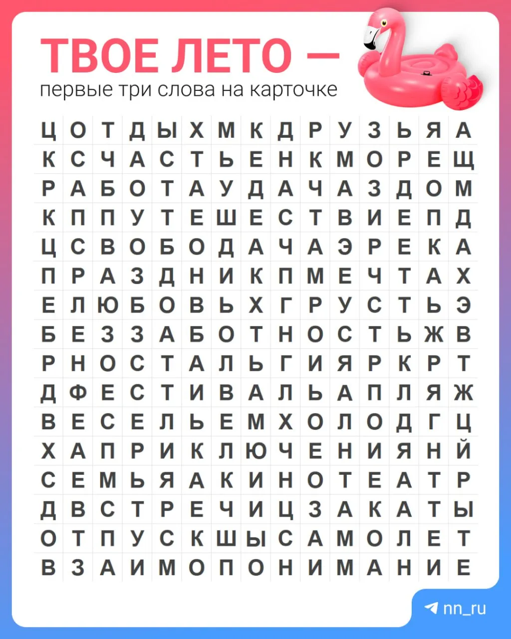 Мы, конечно, не ясновидящие и предсказывать будущее не умеем, но попытаться можем 👀

Первые три сло