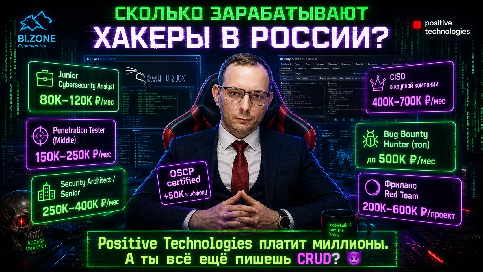 💻 Сколько реально зарабатывают хакеры в России? Разложил всё по полочкам 🔥