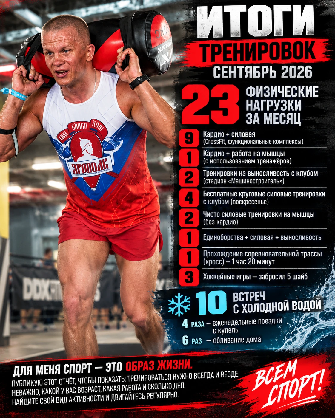 📊 МОЙ СПОРТИВНЫЙ СЕНТЯБРЬ — 23 ТРЕНИРОВКИ