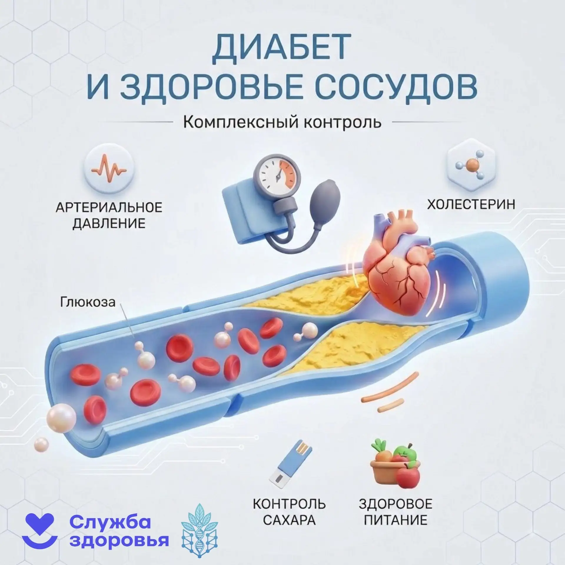 ❤Сахарный диабет и здоровье сосудов: почему важно следить не только за уровнем сахара?