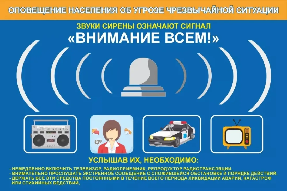 Информирование населения о возможных чрезвычайных ситуациях на территории Магаданской о...