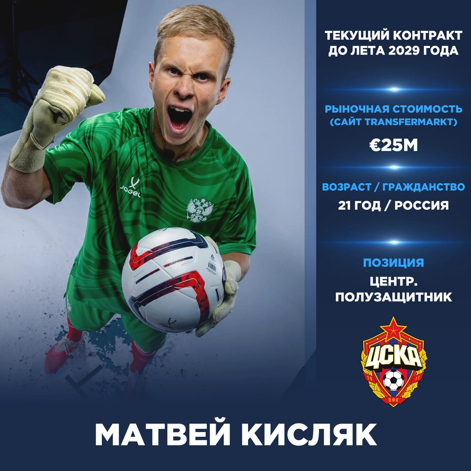 Матвей Кисляк заявил, что он не стремится уехать в Европу: