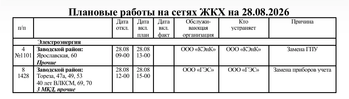 📣 Плановые работы на сетях по Заводскому району.
