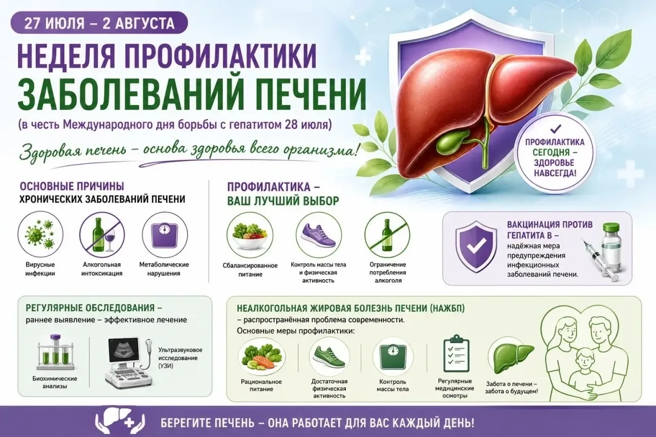 Уважаемые коллеги, студенты, преподаватели!

С 27 июля по 2 августа проходит Неделя профилактики заб