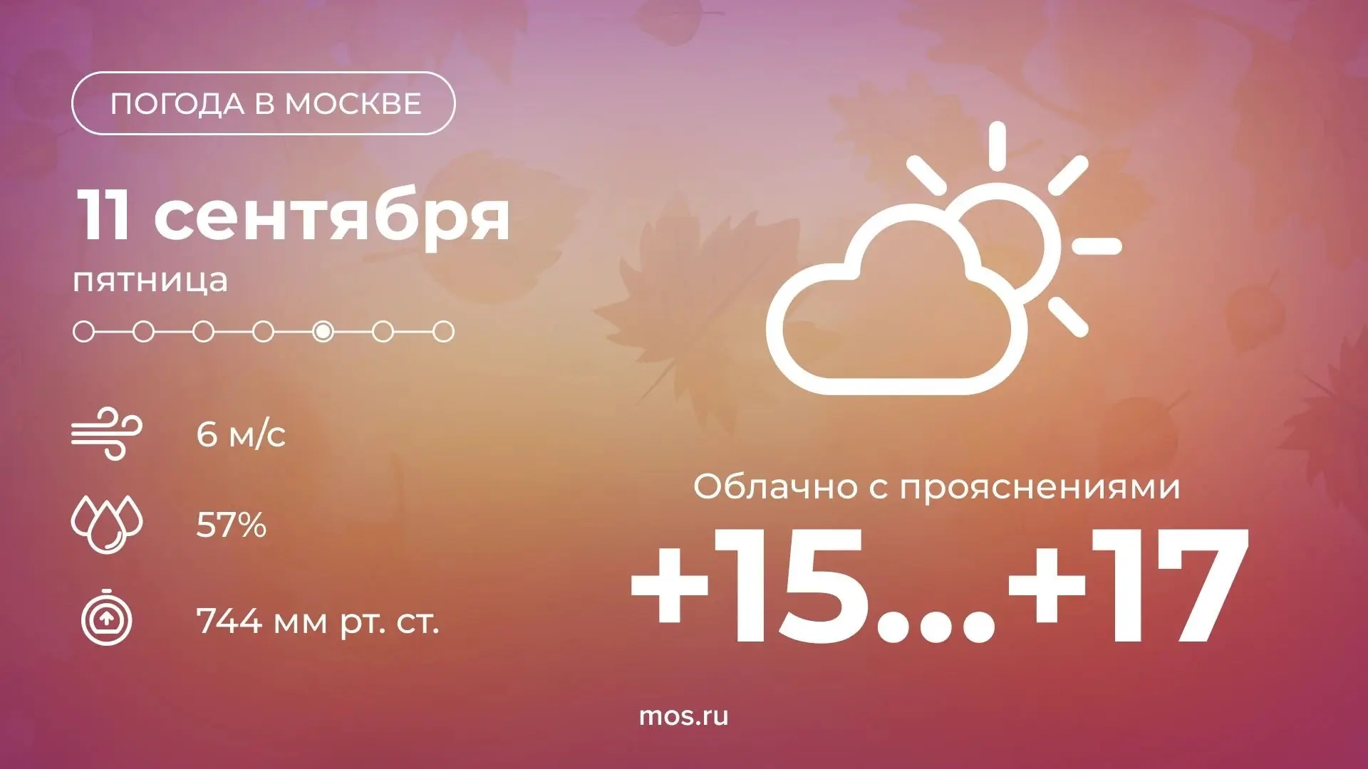 Митино | Мякинино | Строгино | Москва🏡