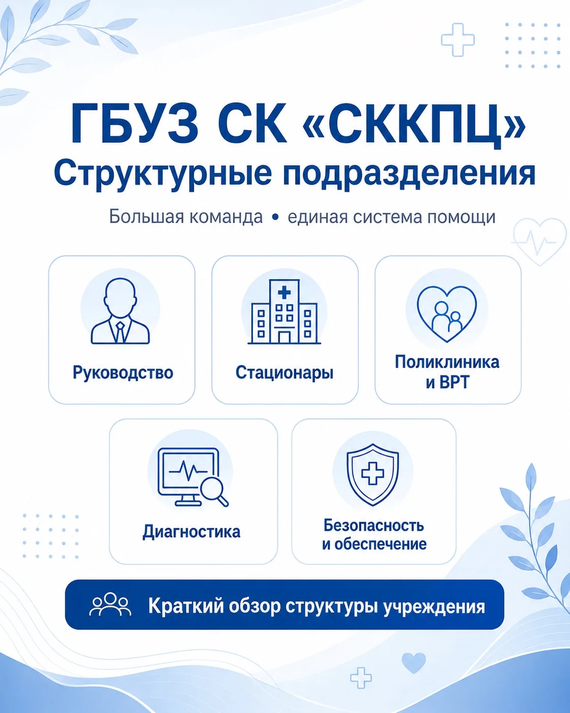 💙 ГБУЗ СК «СККПЦ» - это

большая, слаженная система, в которой каждое подразделение выполняет свою 