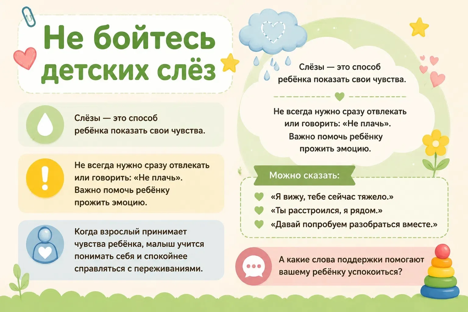 😢 Не бойтесь детских слёз

Слёзы — это способ ребёнка показать свои чувства.

Не всегда нужно сразу