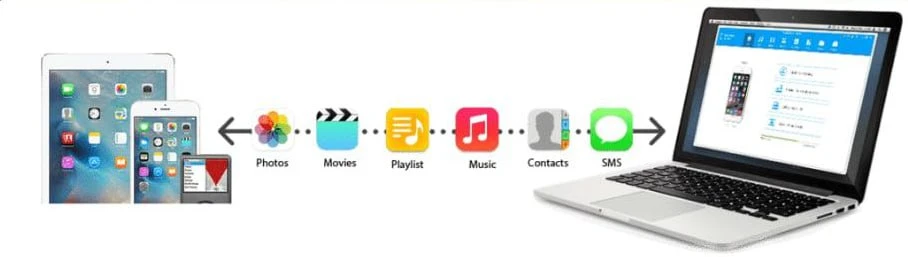 🔎 Как перенести фотографии с ПК на iPhone

🗂 Инструкция:
✓ Подключение смартфона к ПК.
✓ Запуск пр