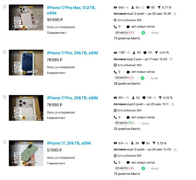 Как без онлайн продаж на Авито, продавать больше других?