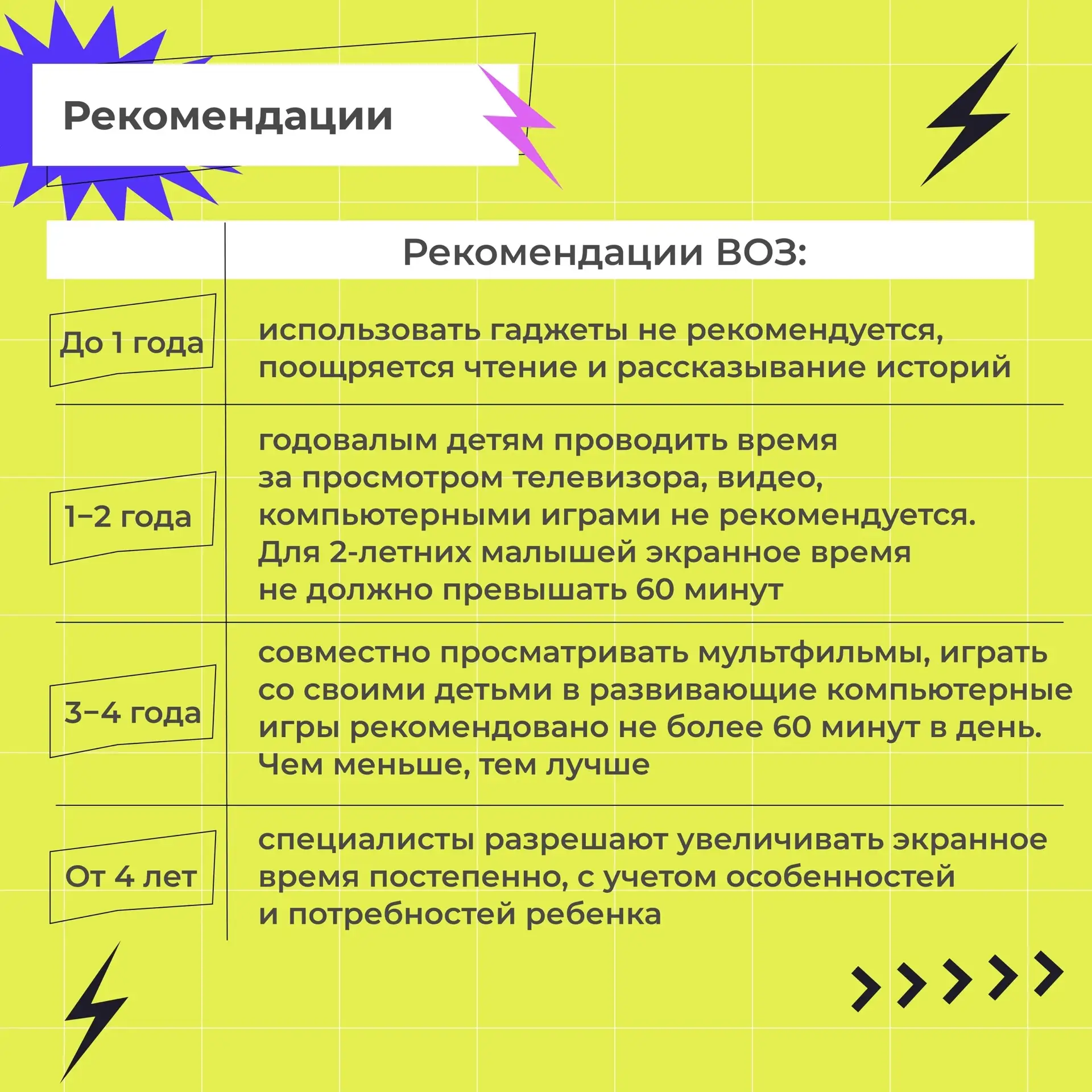 Изображение 5 к публикации «Минздрав Калининградской области»