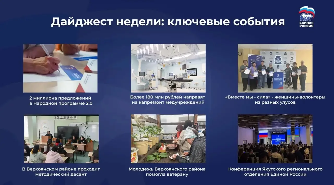 Дайджест недели: ключевые события Якутского регионального отделения Единой России 

В народную прогр