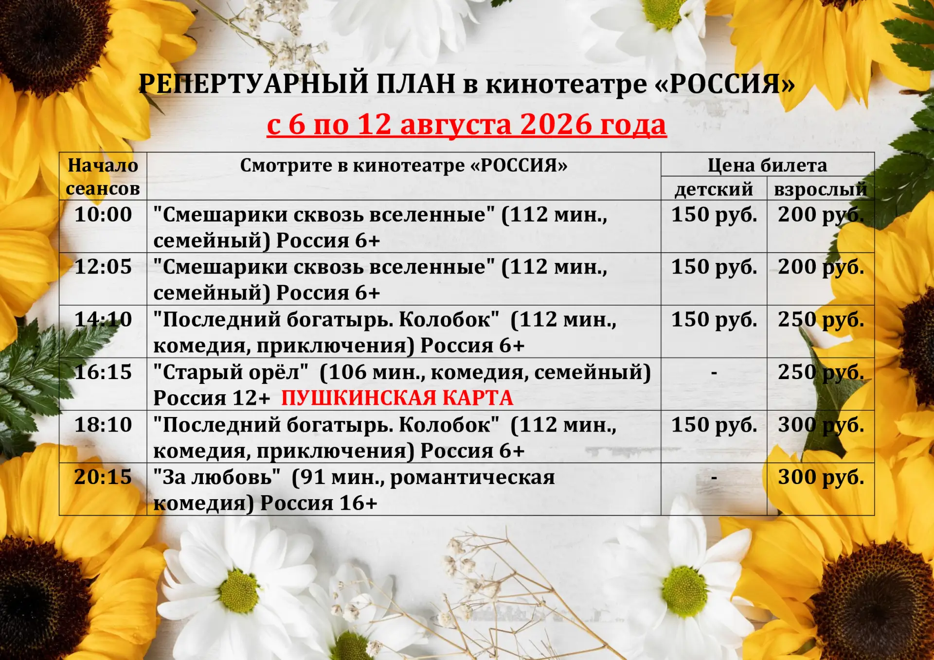 Медиа публикации