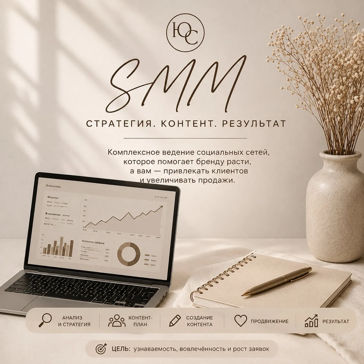 📈 Стратегия. Контент. Результат.