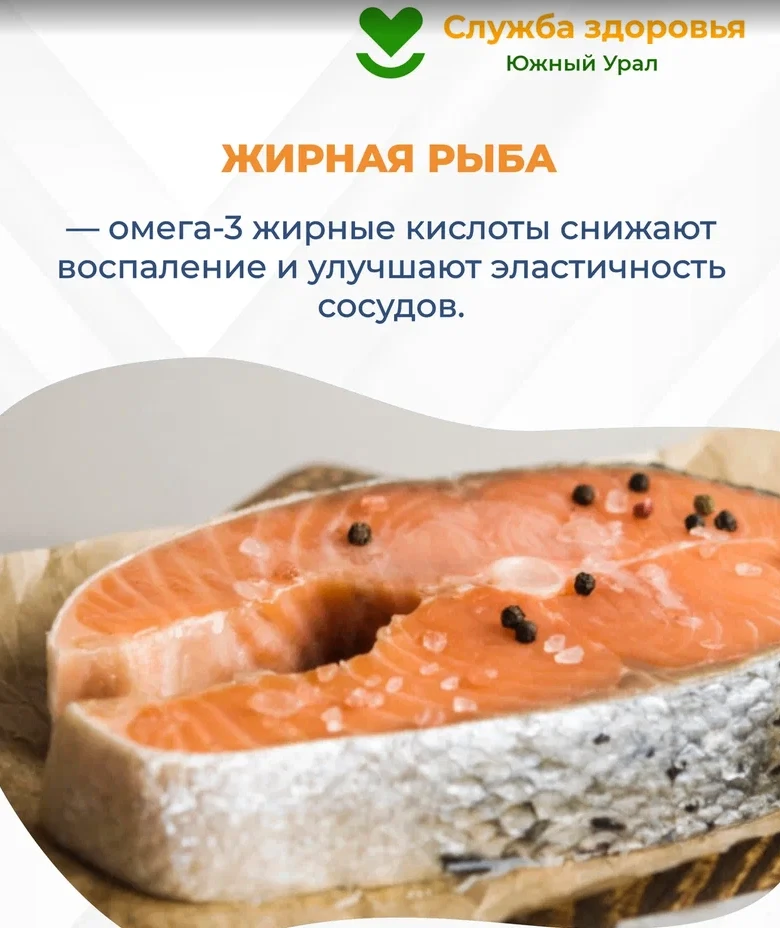 Неделя ответственного отношения к сердцу