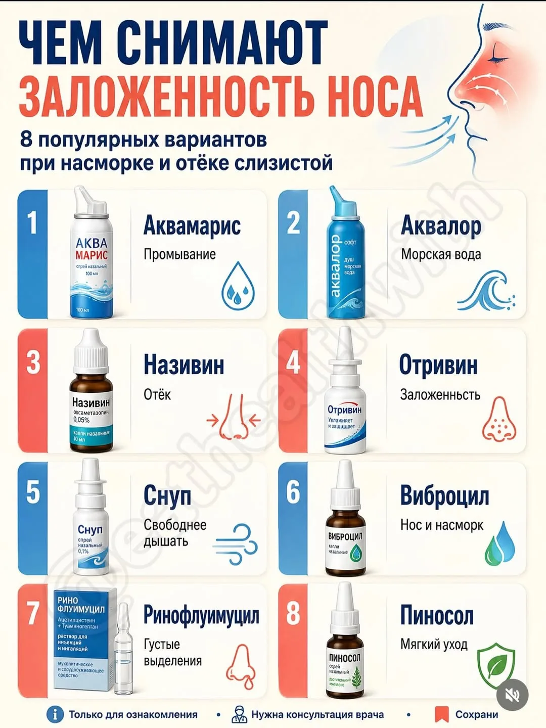 Сохраняйте на здоровье✊🏻