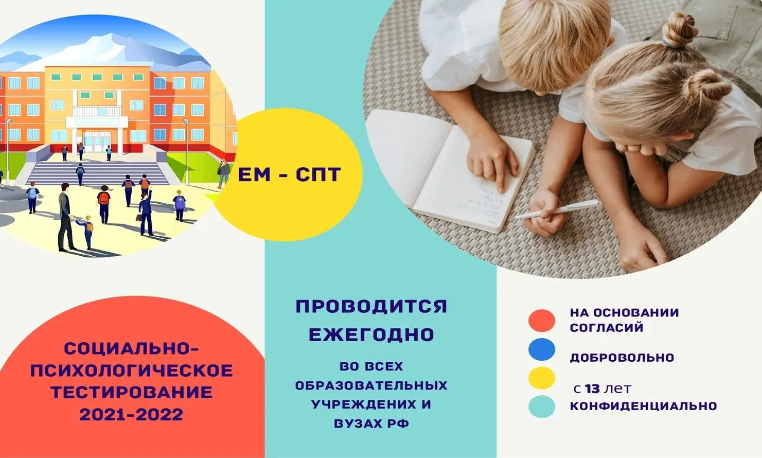 Социально-психологическое тестирование (СПТ) — это психодиагностическое обследование, к...