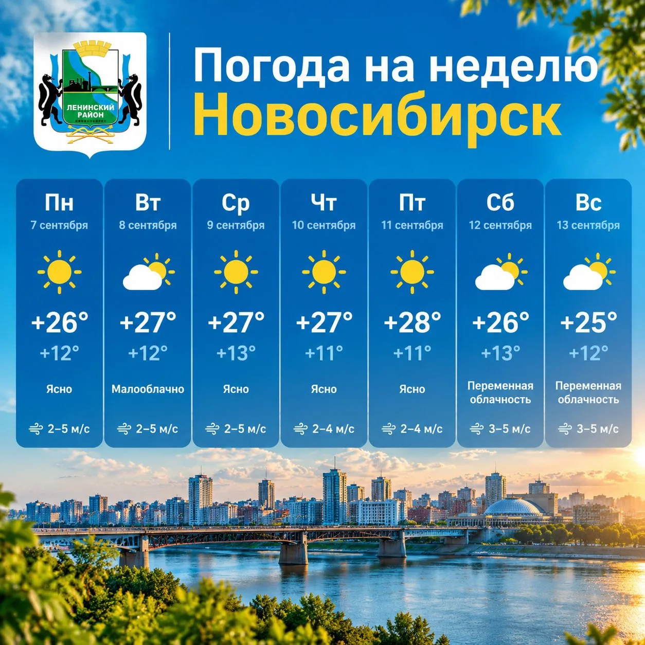 ☀️ Начало сентября радует нас по-настоящему летним теплом!