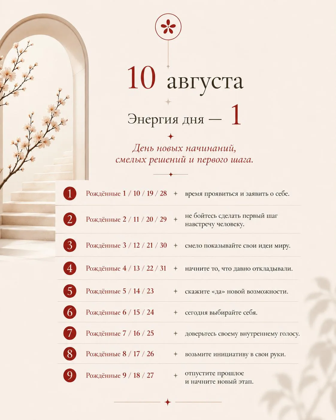 Изображение 2 к публикации «Кристина Егиазарова Исходный код»