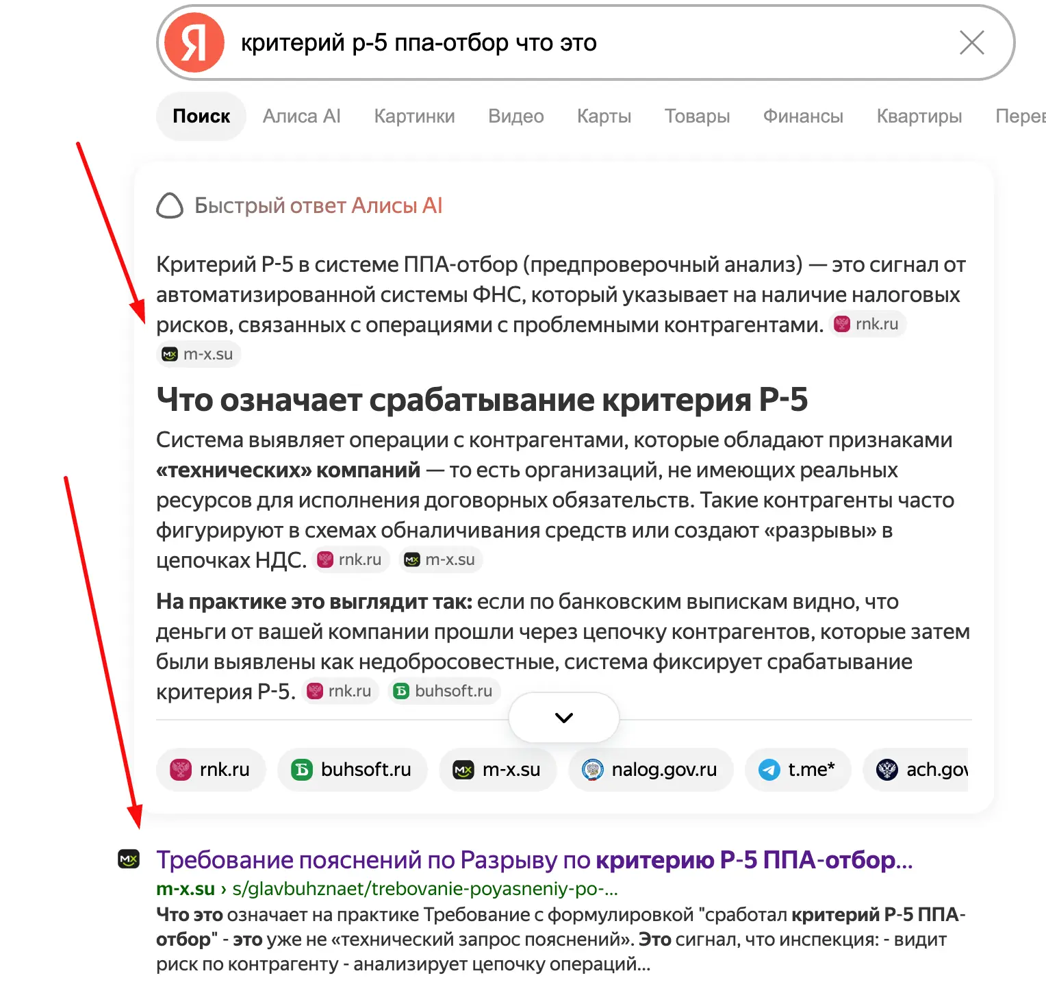Как сделать так, чтобы ваши посты из МАКС показывались в Яндексе месяцами?