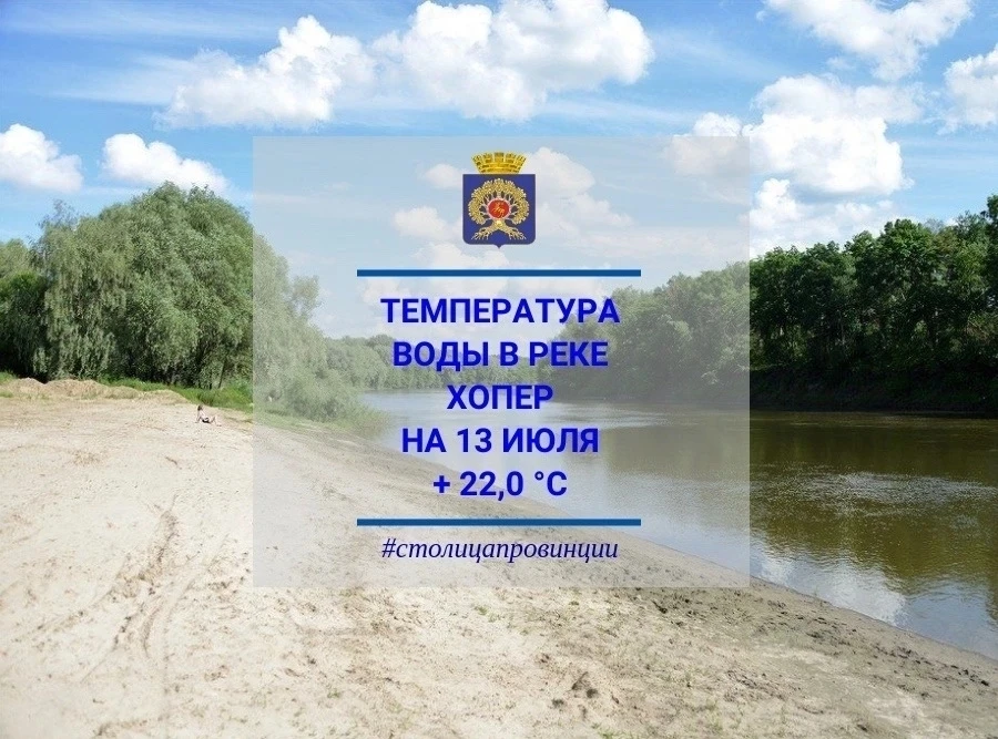 💧🌡Температура воды в реке Хопер.