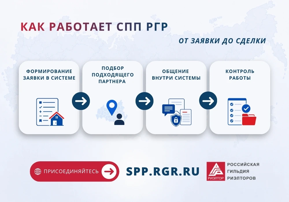 Сегодня клиент может обратиться к специалисту по недвижимости, но при этом планировать ...
