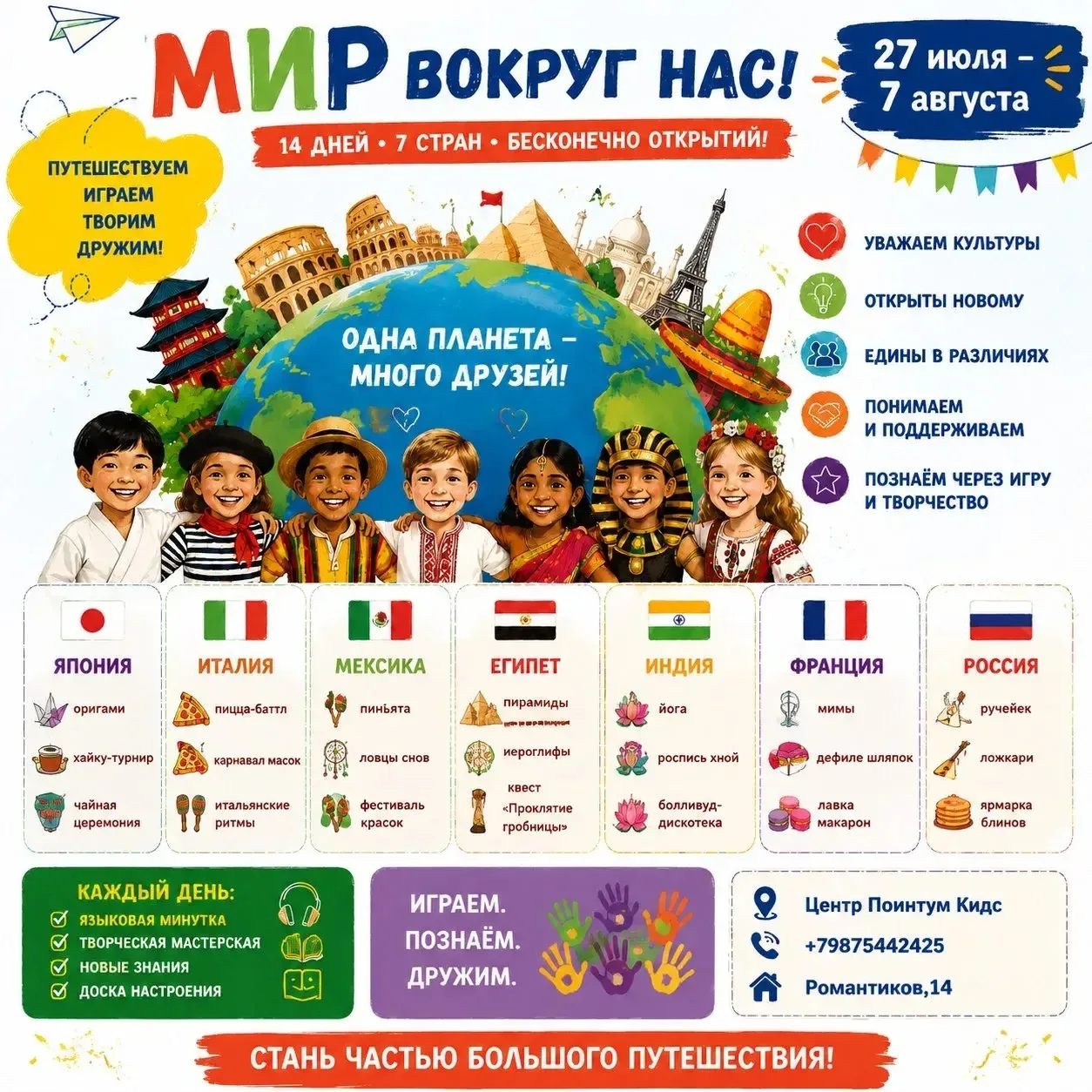 Медиа публикации