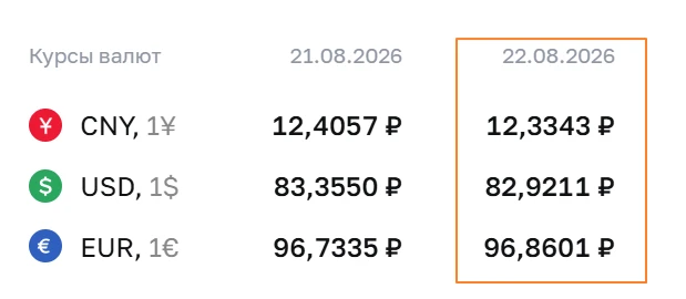 🇷🇺#fx #россия