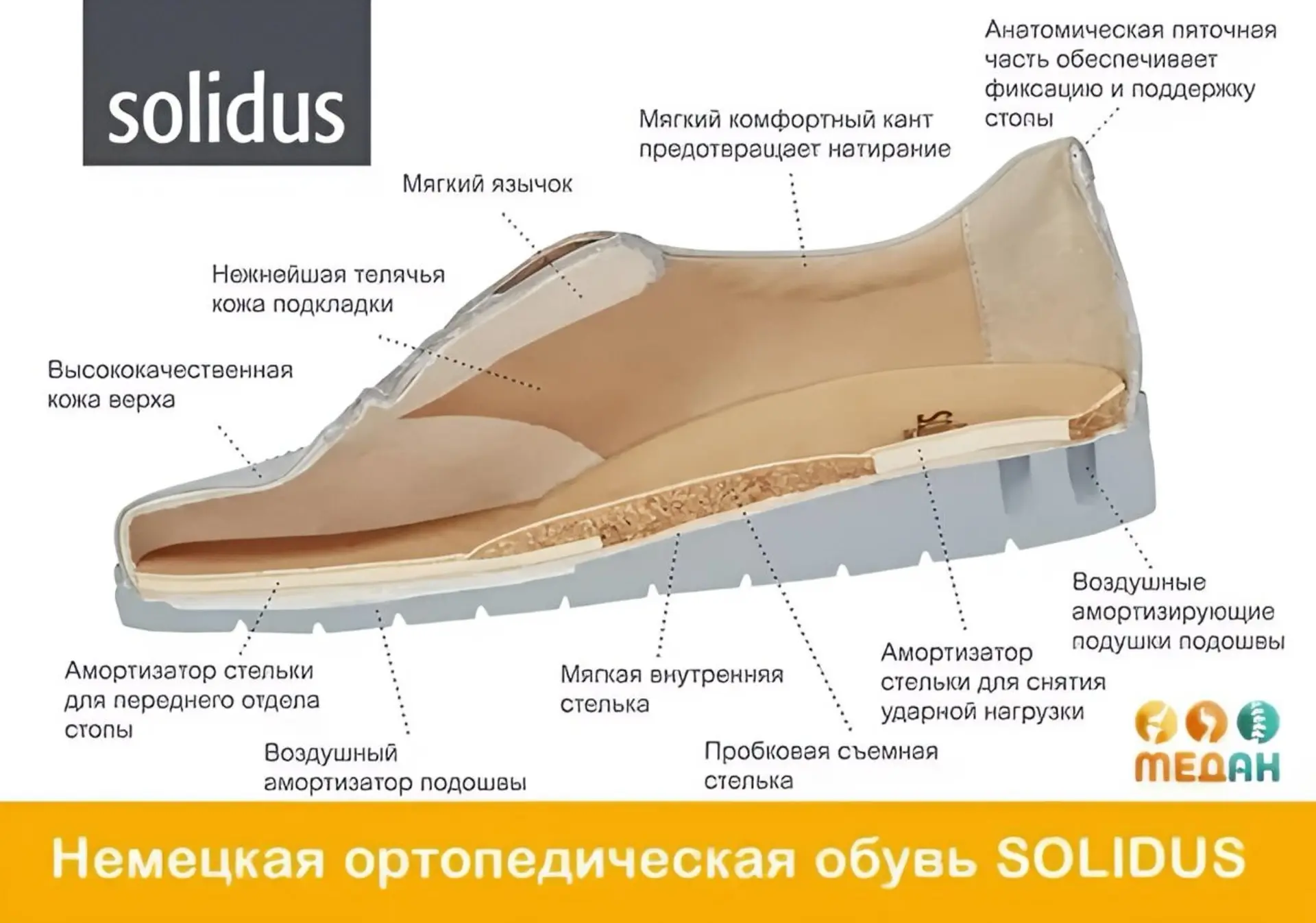 👠Почему Solidus МЕДАН - лучшая ортопедическая обувь❓