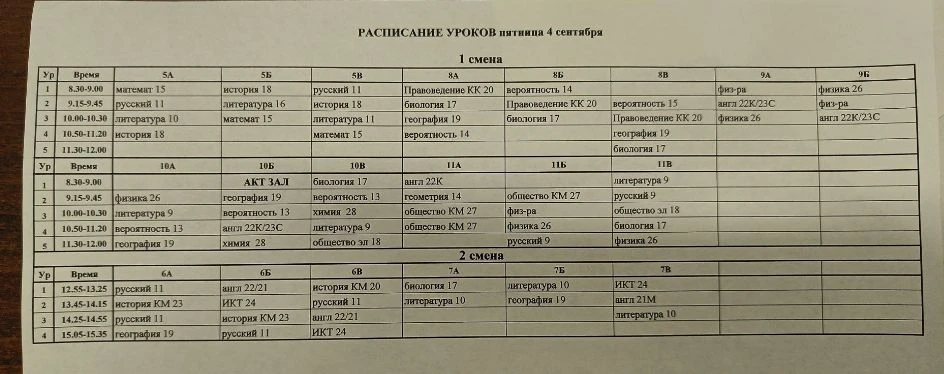 Изменения в 7-х классах