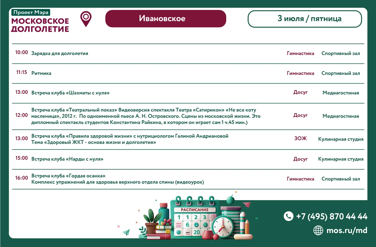 Добрый вечер, дорогие участники!