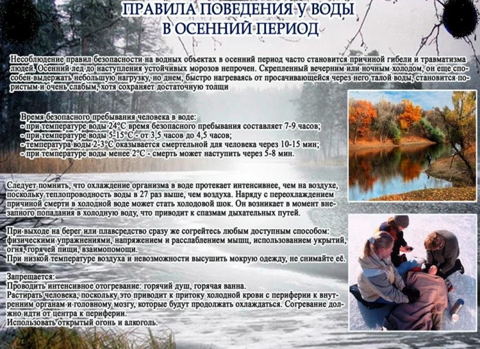 Памятка безопасность на водных объектах