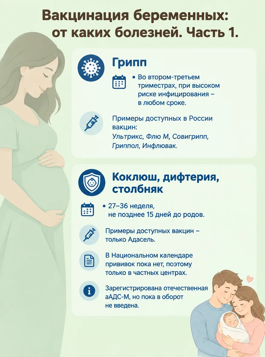 💉Друзья, информация на картинках взята из нормативных и подзаконных актов нашей страны...