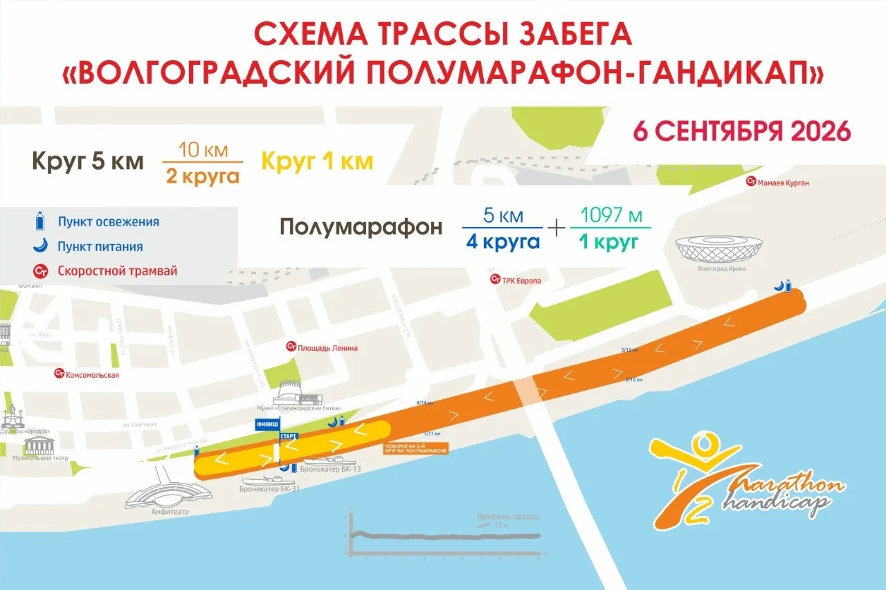 🌟 Волгоградский полумарафон-гандикап 2026
