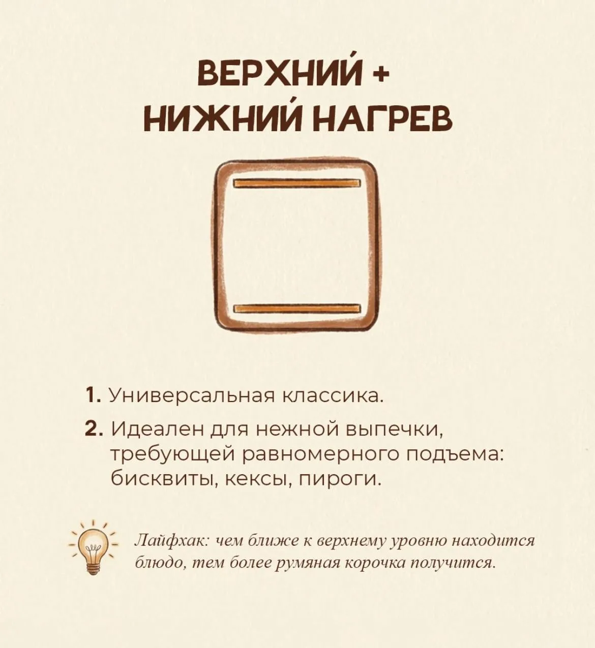 Шпаргалка по режимам духовки ✍🏻