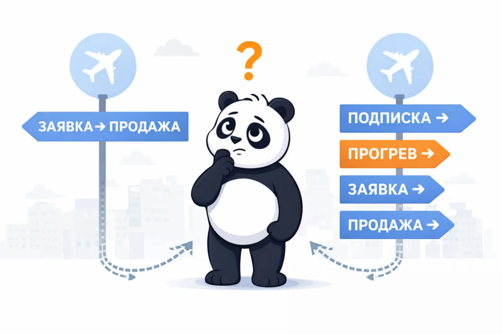 Как турист принимает решение о покупке тура