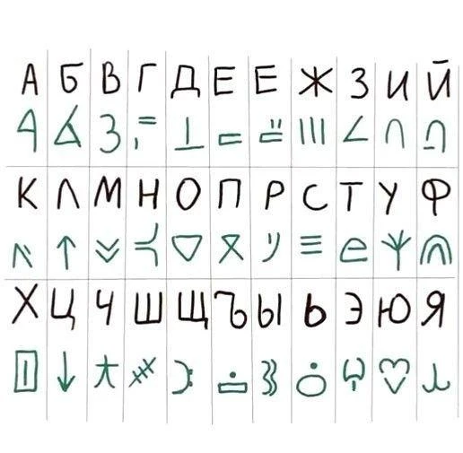 24 мая отмечается День славянской письменности и культуры.

Это день, который напоминает: у каждого 
