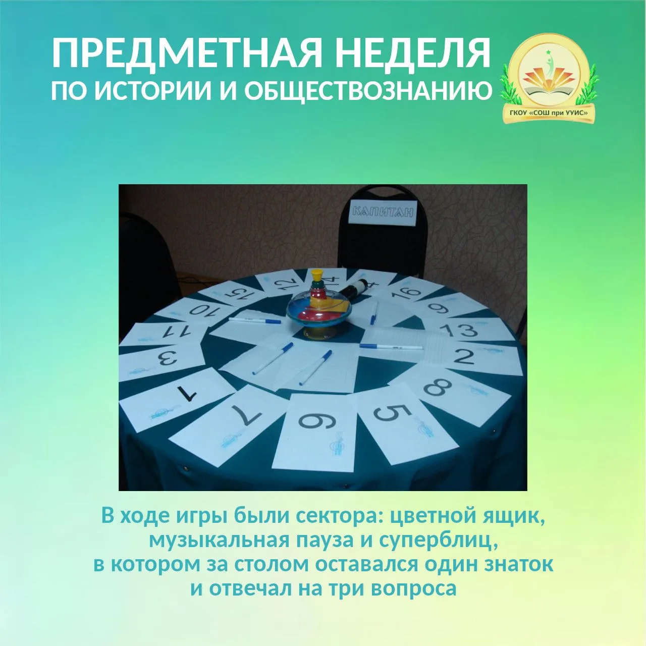 С 9 по 13 февраля в структурном подразделении школы при ФКУ ИК-29 прошла предметная нед...