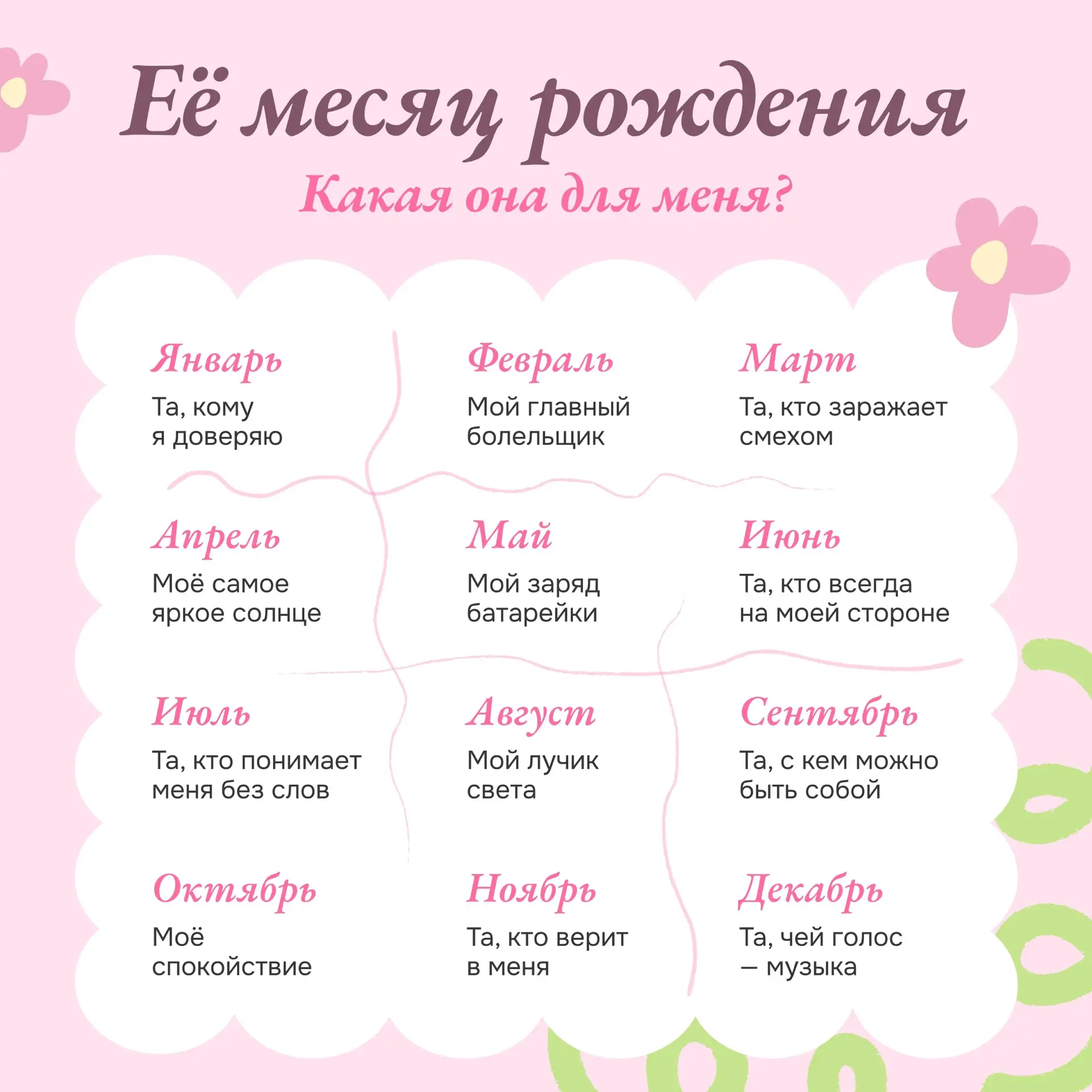 Всё ближе Международный женский день, самое время приготовить тёплые слова и пожелания! 🌸  Предлагае