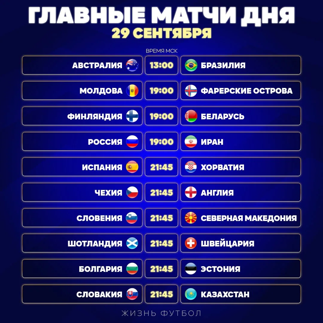 📺 Расписание матчей на сегодня