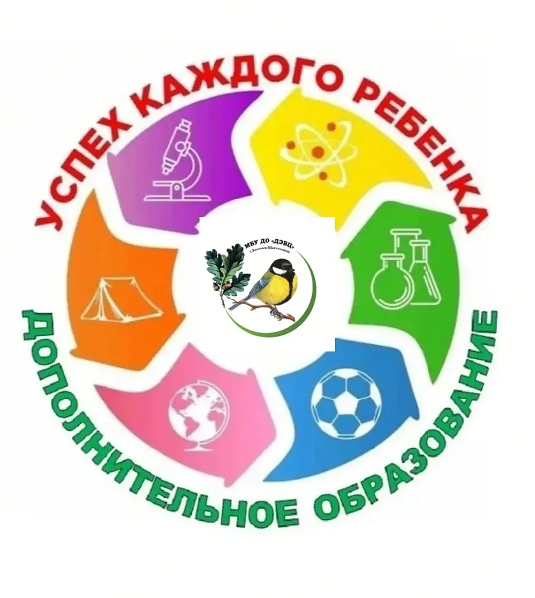 📌 Дополнительное образование играет ключевую роль в развитии ребёнка, дополняя школьну...