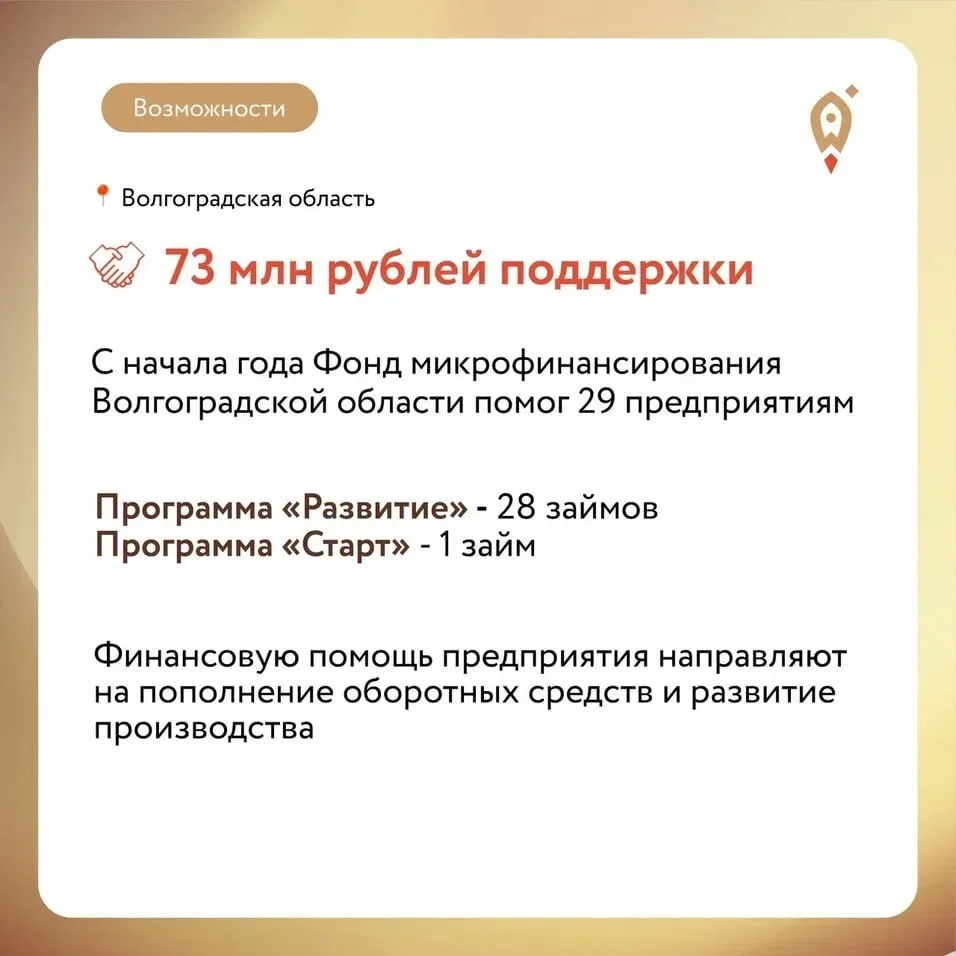 Предприниматель из Волгоградской области? Можно получить льготное финансирование на развитие бизнеса