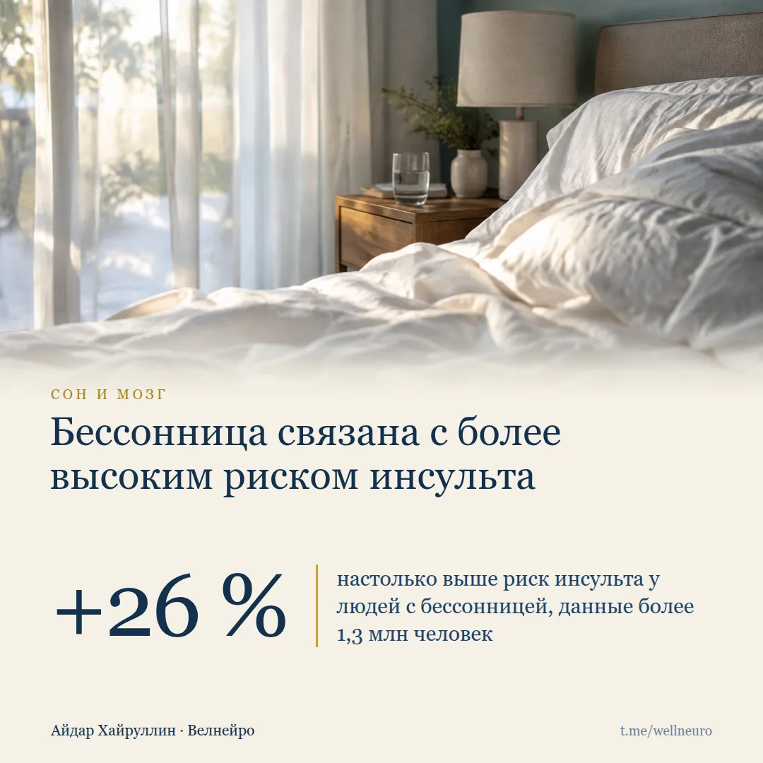 Бессонница и инсульт: риск на 26% выше