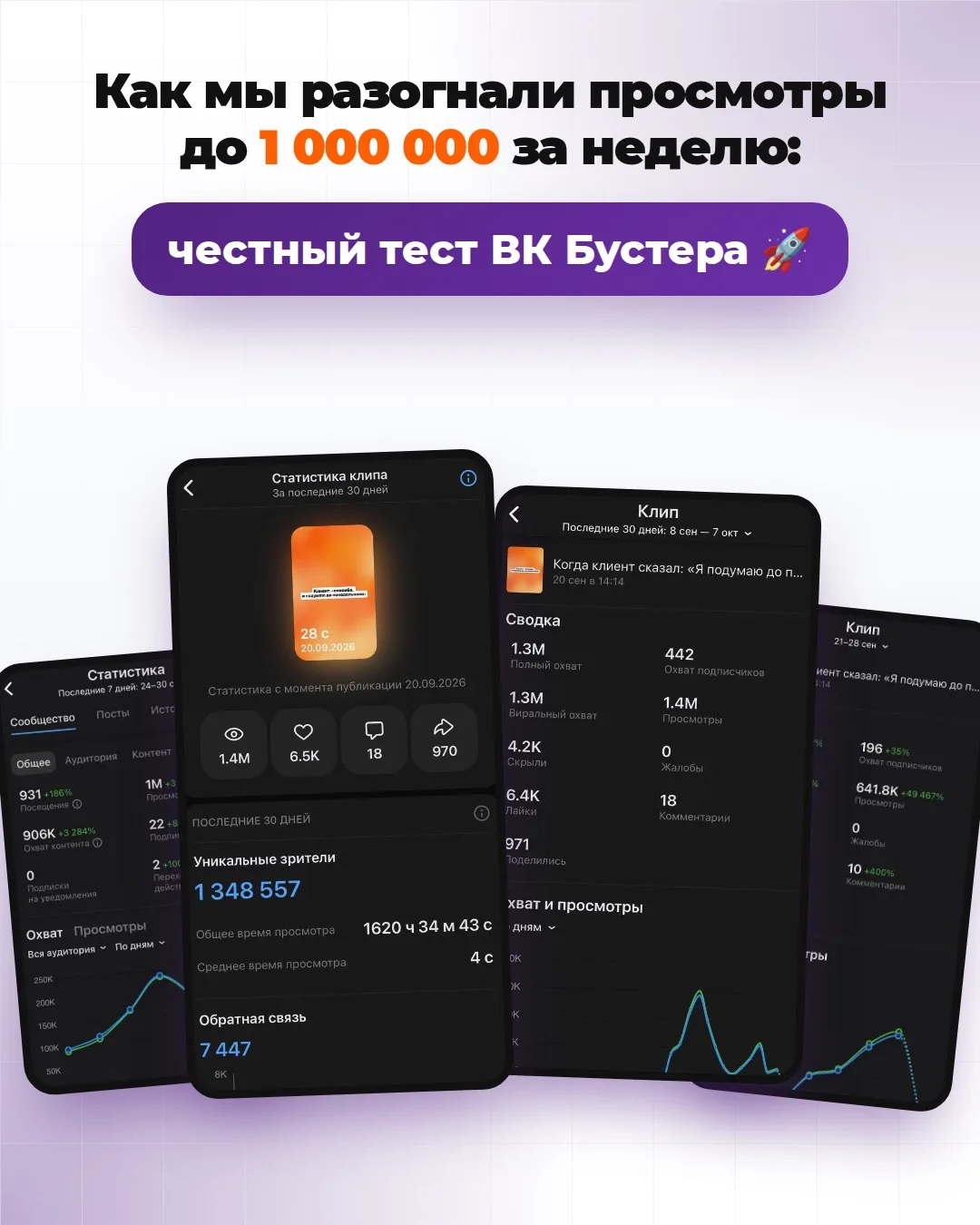 Как мы разогнали просмотры до 1 000 000 за неделю: честный тест ВК Бустера 🚀
